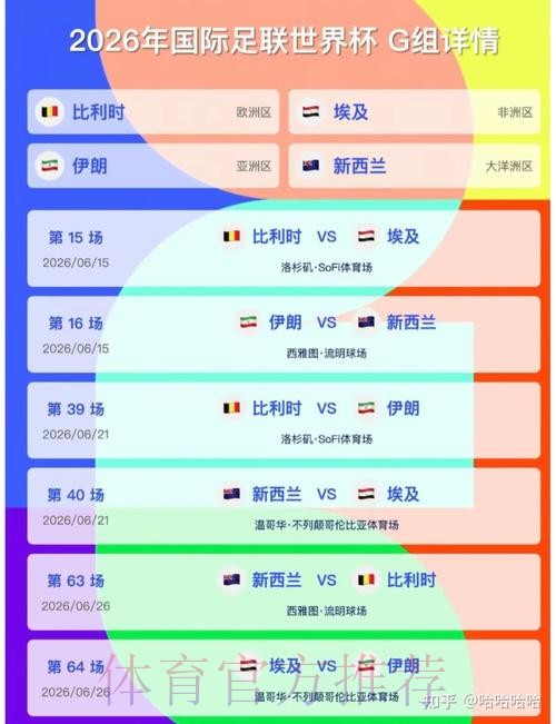 2026美加墨世界杯比分预测网站 2026美加墨世界杯比分预测网站