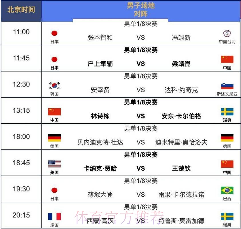 世界杯完整赛程哪里看 世界杯完整赛程哪里看