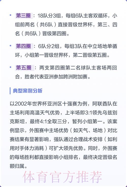 揭秘世界杯外围稳定热门球队分析