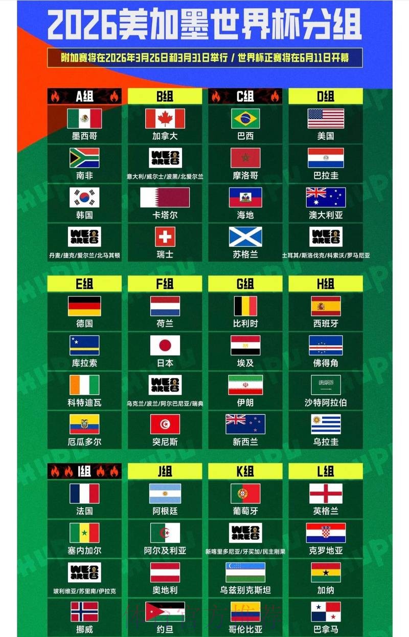全面解读:世界杯下注最新地址全站指南 全面解读:世界杯下注最新地址全站指南
